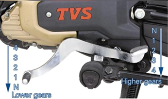 TVS Gear Lever
